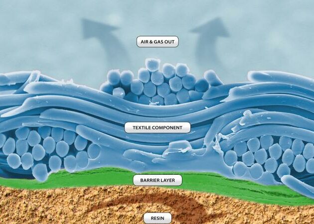 VAP membrane systems meet high environmental standards