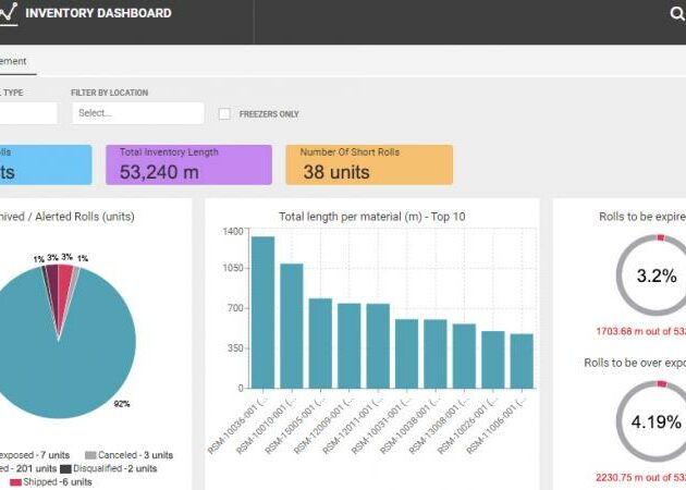 Composites freezer management with remote implementation