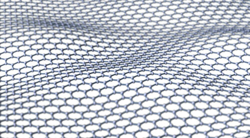 China Carbon to launch new research program for applied graphene