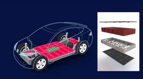 Kordsa is lightening EV batteries with its carbon fiber fabrics
