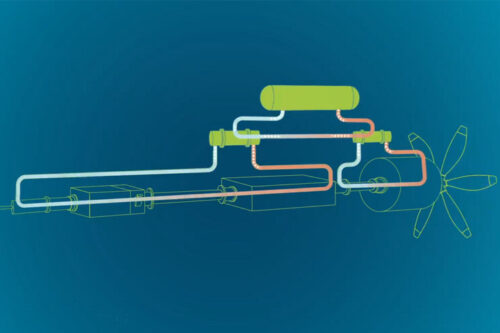 ASCEND aims for a breakthrough in electric propulsion for aircraft