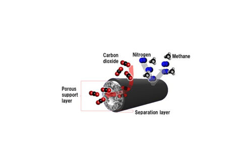 Toray innovates CO2 separation membrane incorporating porous carbon fiber