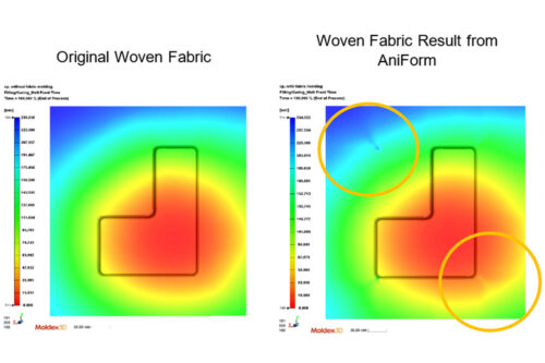 AniForm and Moldex3D collaborate to offer superior RTM analysis