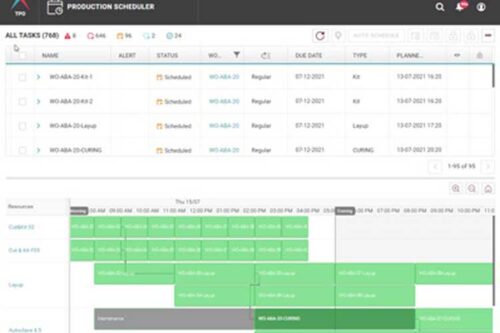 Plataine announces a breakthrough AI algorithm for optimizing production scheduling