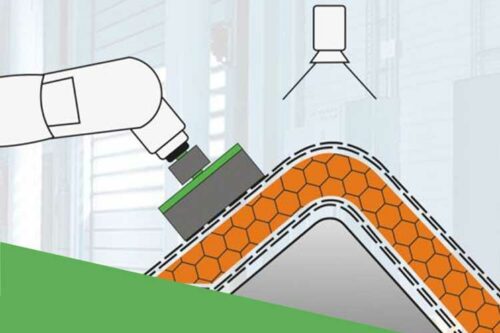 New R&D collaboration for the full automation of sandwich structure production