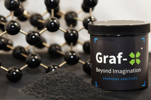 NeoGraf Solutions launches advanced graphenes for composites and thermoplastic applications
