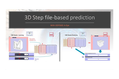 Hexagon démocratise la simulation en ingénierie en introduisant la première solution IA/ML prédisant des résultats de l'ingénierie assistée par ordinateur à partir d’images