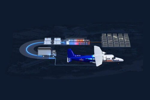 An example of ZeroAvia's hydrogen airport refueling ecosystem (HARE): from renewable hydrogen production to zero-emission flight.