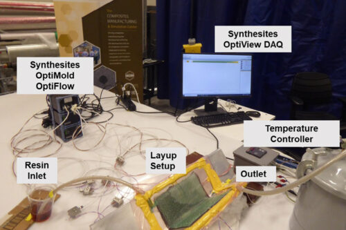 Purdue CMSC and Synthesites advance real-time cure monitoring