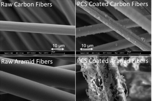 PCS Coated Carbon and Aramid Fibers. SEM micrographs of raw carbon fibers (A), PCS coated carbon fibers (B), raw aramid fibers (C), and PCS coated aramid fibers (D).