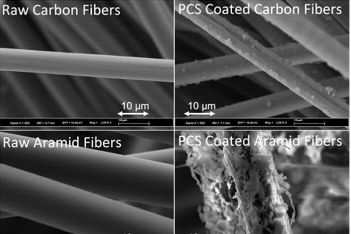 PCS Coated Carbon and Aramid Fibers. SEM micrographs of raw carbon fibers (A), PCS coated carbon fibers (B), raw aramid fibers (C), and PCS coated aramid fibers (D).