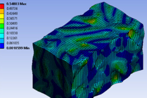 Inha University uses SwiftComp Simulation Software for virtual testing of woven and braided composites