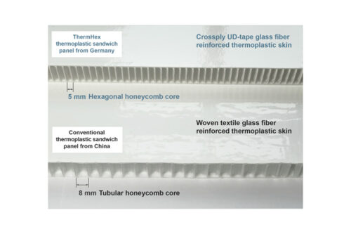 ThermHex Waben produces the lightest sustainable sandwich panels with the highest quality surface finish