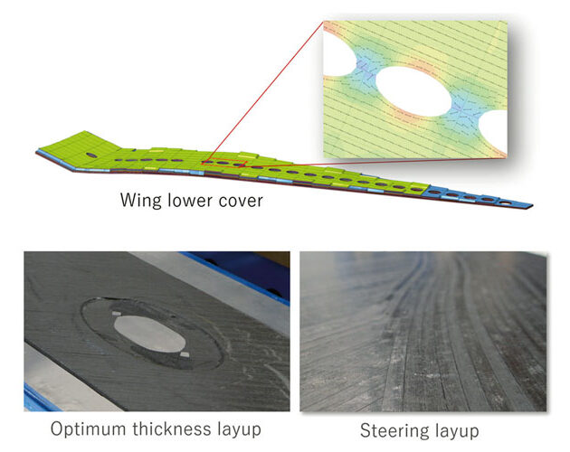 lntroduction of composite research and development at JAXA
