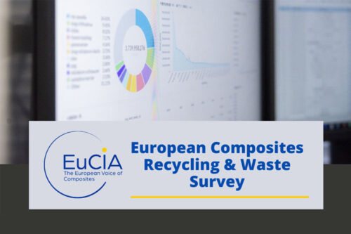 EuCIA launches European Composites Waste & Recycling Survey  