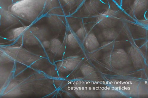 OCSiAl is constructing a graphene nanotube facility in Europe