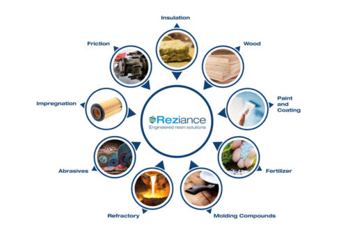 ASK Chemicals presents Reziance resin portfolio