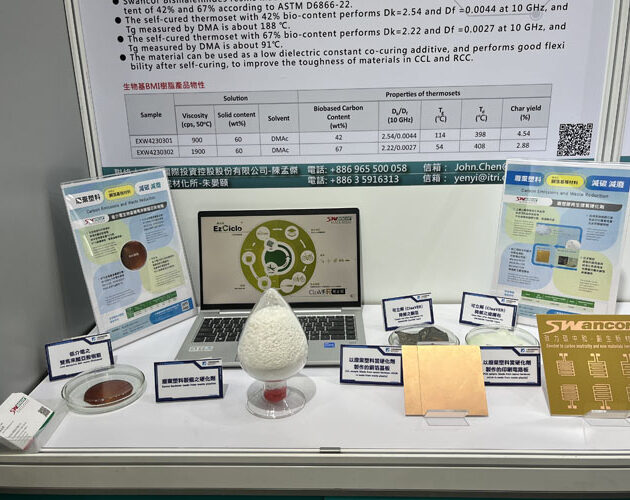 New eco-friendly epoxy hardener helps PCB manufacturers surpass SDG goals