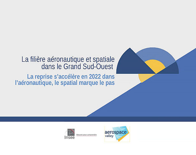 Résultats de l’enquête sur “La filière aéronautique et spatiale dans le Grand Sud-Ouest”