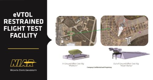 NIAR evtol restrained flight test facility
