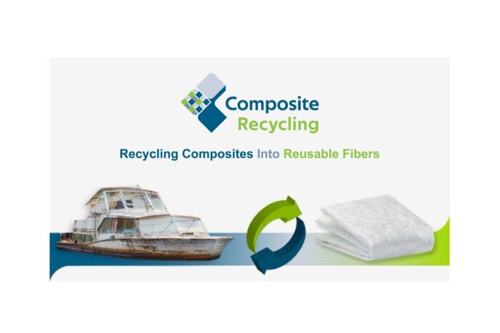 Composite Recycling