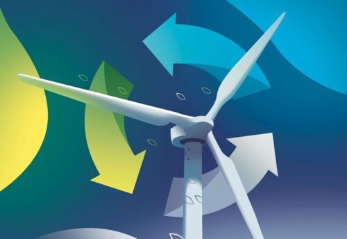 Wind turbine, renewable energy