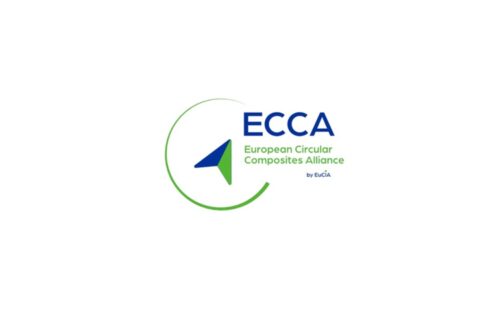 ECCA