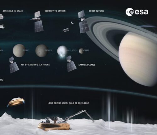 ESA's Enceladus programme
