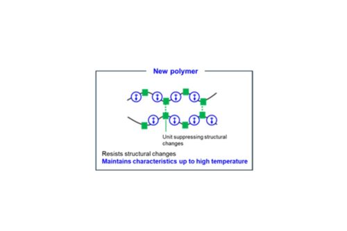 Toray piezoelectric polymer