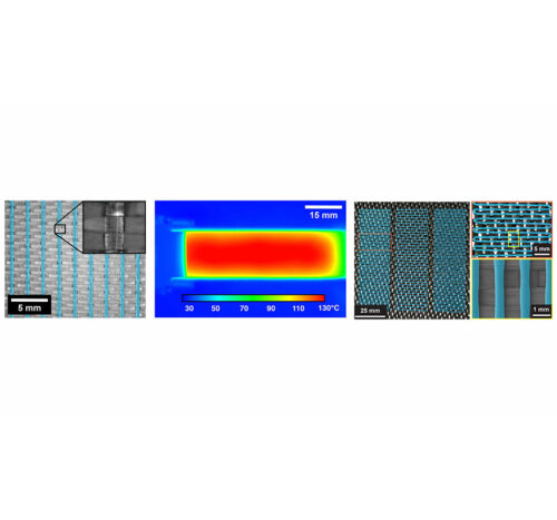 3D printed thermoplastic healing agent (blue overlay) on glass-fibre reinforcement (left); infrared thermograph during in situ self-healing of a fractured fibre-composite (middle); 3D printed healing agent (blue) on carbon-fibre reinforcement (right) © Jason Patrick, NC State University