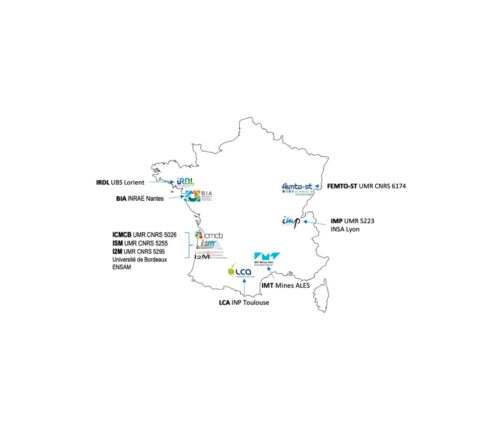 Consortium académique de RecyComp et entreprises associées