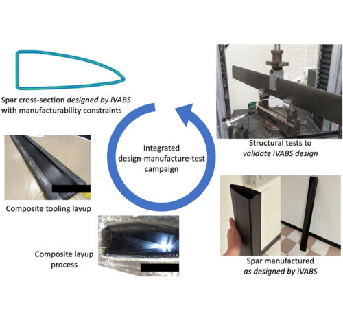 The first phase of an integrate design-manufacture-test campaign for iVABS-designed composite blade, this phase focuses on a spar structure that is similar to that of Bell 412 © Penn State